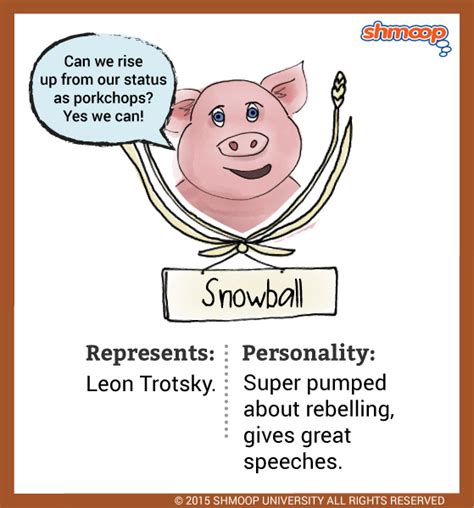 What Is Snowball'S Personality In Animal Farm